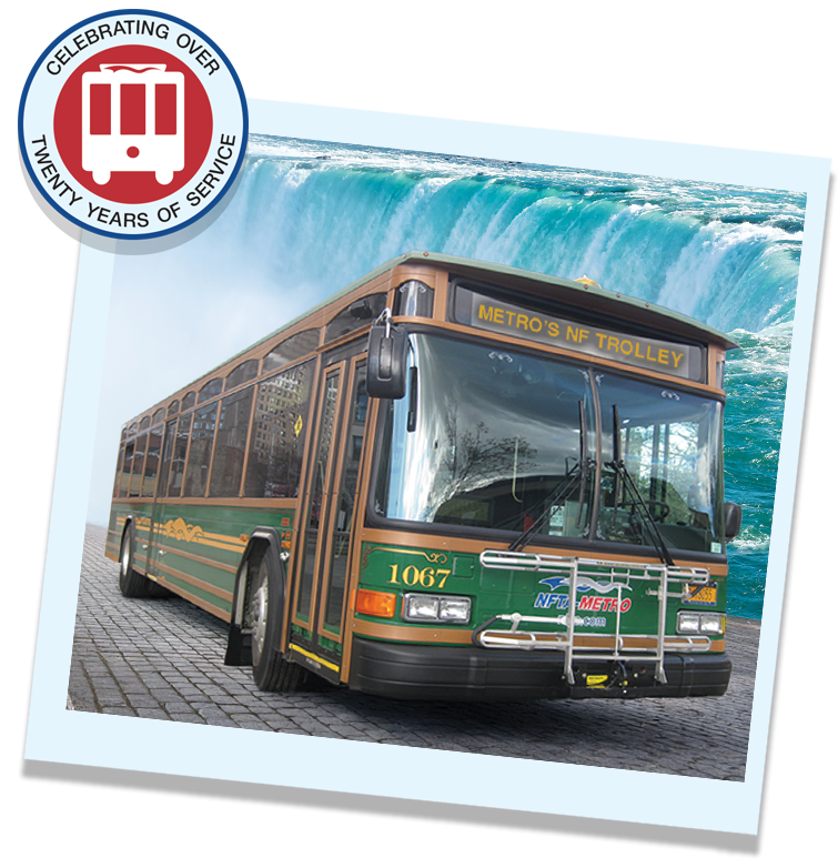 Niagara Falls Trolley