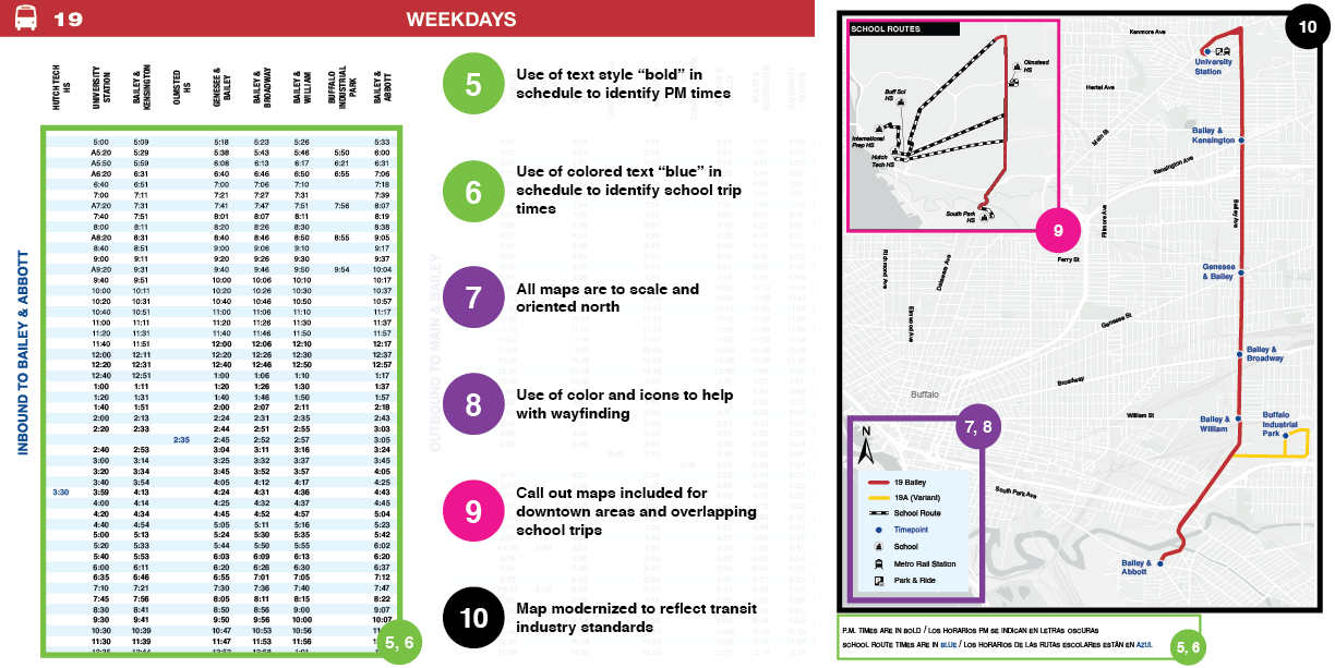 Route Schedule Redesign - Metro Bus & Rail