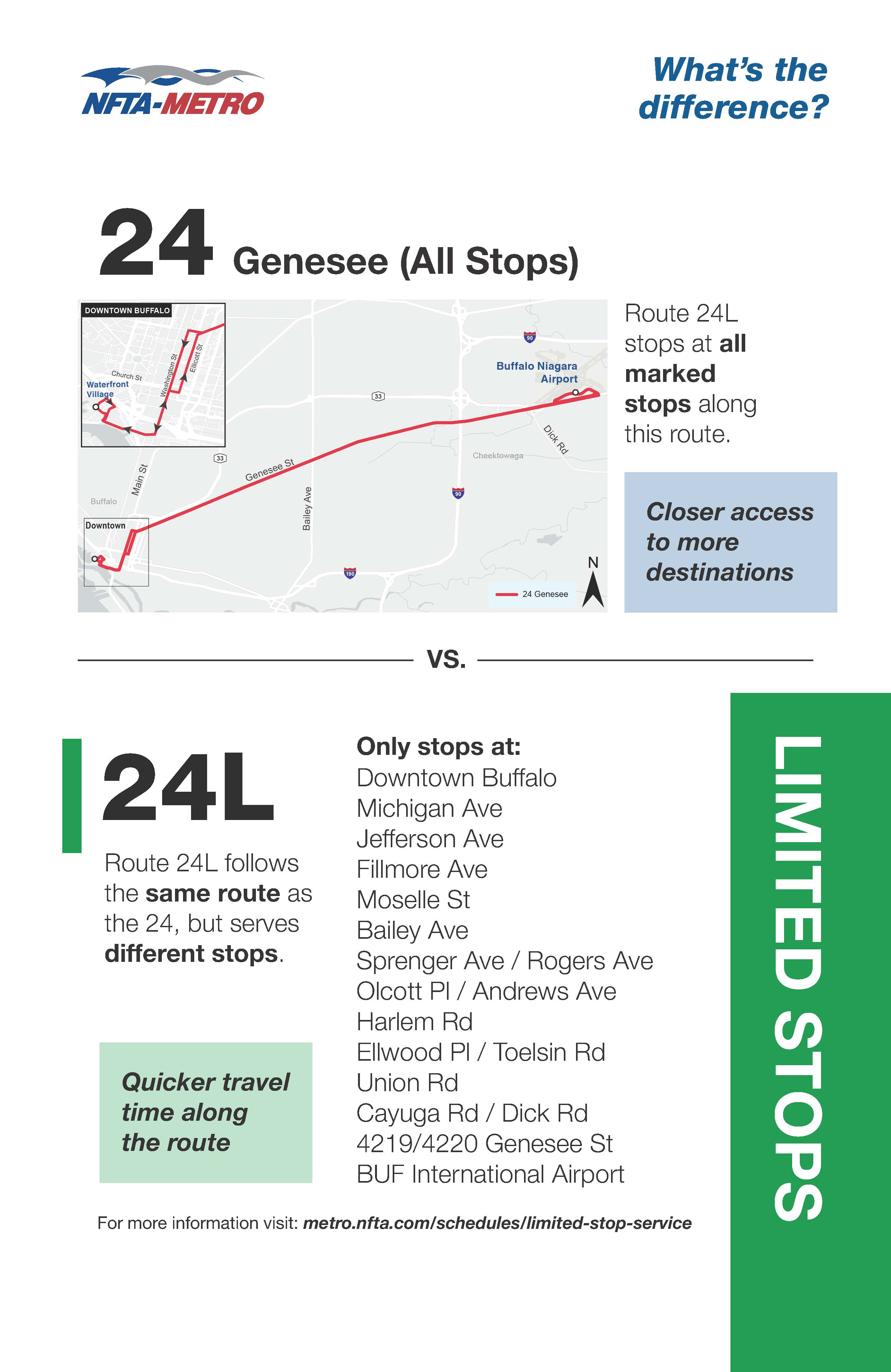 24L Genesee Sign