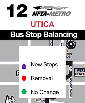 Route 12 Utica