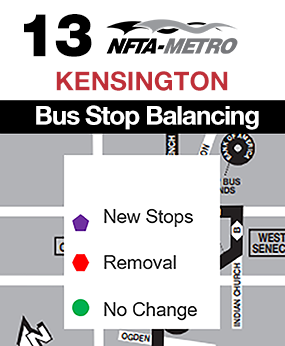 Route 13 Kensington
