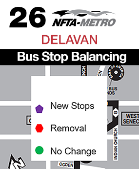 Route 26 Delavan